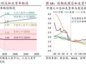 6996 电视影片免费人数与人口：探究其背后的影响和趋势