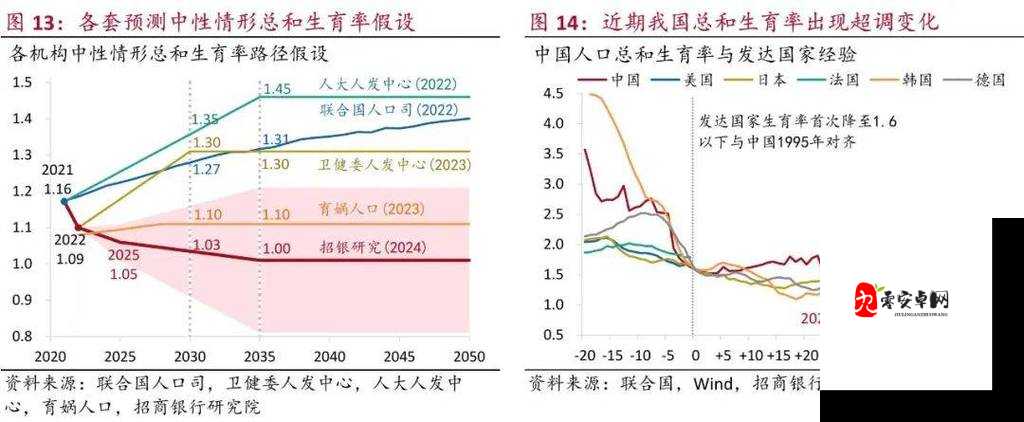 6996 电视影片免费人数与人口:探究其背后的影响和趋势